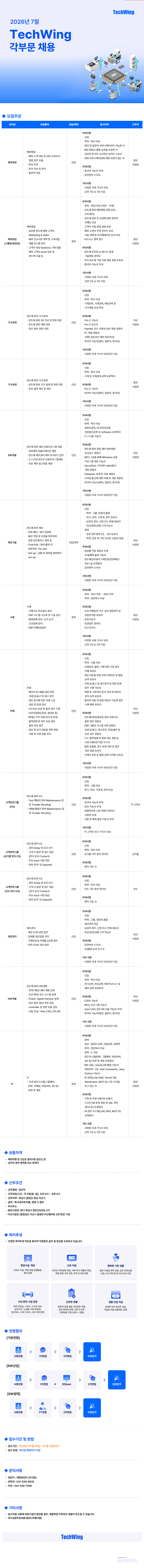 Contents image
